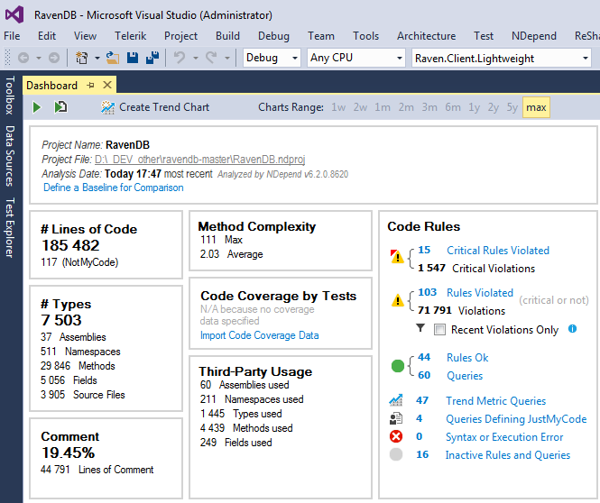 NDepend_6_VS_Dashboard